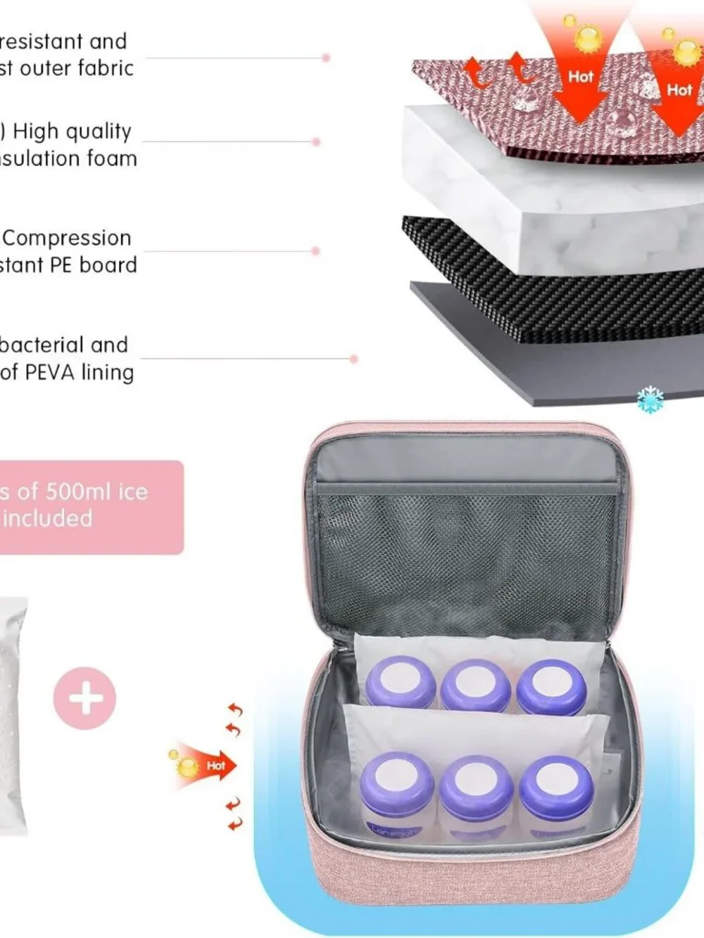 Breast Pump Bag, Compatible with Spectra Pumps, Insulated Carrying Case with Coo